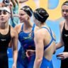 Norway Swimming Federation Refuses to Host World Aquatics Events Over Russia-Belarus Reinstatement