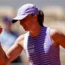 Iga Swiatek Beats Sara Bejlek 6-2, 6-3 to Reach Roland Garros 2026 Third Round