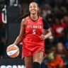 Angel Reese Surpasses Alyssa Thomas to Set WNBA Double-Double Record