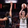 WNBA Growth Explained: How Women's Basketball Is Breaking Viewership Records