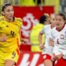 Poland Beat Belgium on Penalties to Reach Next Round of Women's World Cup Qualifying